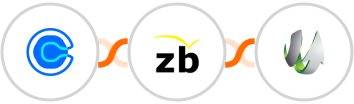 Calendly + ZeroBounce + SharpSpring Integration