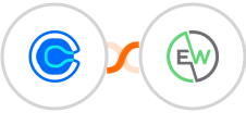 Calendly + EverWebinar Integration