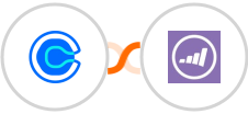 Calendly + Marketo Integration