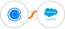 Calendly + Pardot Integration