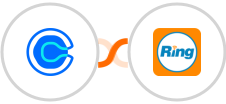 Calendly + RingCentral Integration