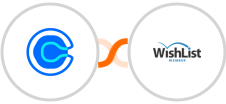 Calendly + WishList Member Integration