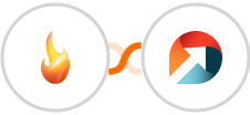 CallFire + ActiveDEMAND Integration