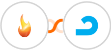 CallFire + AdRoll Integration