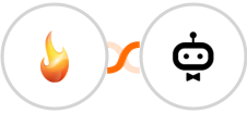 CallFire + awork Integration