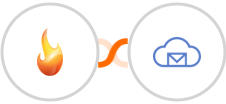 CallFire + BigMailer Integration