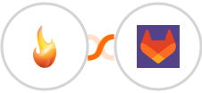 CallFire + GitLab Integration