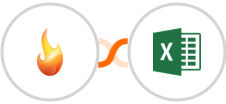 CallFire + Microsoft Excel Integration