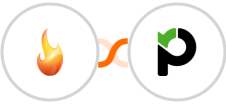 CallFire + Paymo Integration