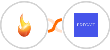 CallFire + PDFGate Integration