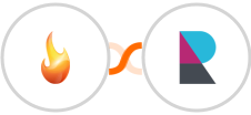CallFire + PerfexCRM Integration