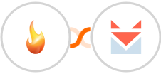 CallFire + SendFox Integration