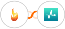 CallFire + SendPulse Integration