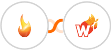 CallFire + Wicked Reports Integration