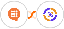 CallHub + Azmarq SMS Integration