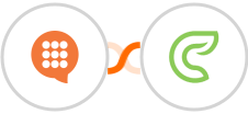 CallHub + Clinked Integration