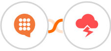 CallHub + Jitbit Helpdesk Integration