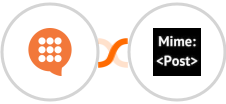 CallHub + MimePost Integration
