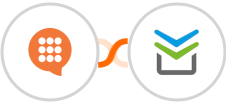 CallHub + Perfit Integration