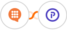 CallHub + Plutio Integration