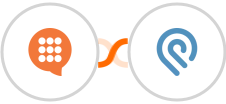 CallHub + Podio Integration