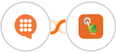 CallHub + SMS Gateway Hub Integration