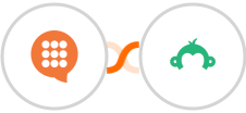 CallHub + Survey Monkey Integration