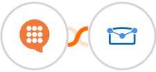 CallHub + Tarvent Integration
