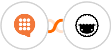 CallHub + Taskade Integration