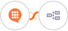CallHub + TimelinesAI Integration