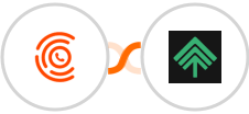 CallPage + Bumpups Integration