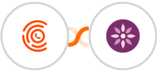 CallPage + EmailFig Integration