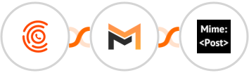 CallPage + Mailifier + MimePost Integration
