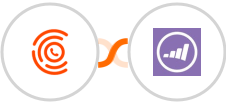 CallPage + Marketo Integration