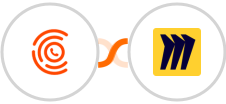 CallPage + Miro Integration