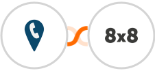 CallRail + 8x8 Integration