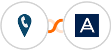 CallRail + Acronis Integration