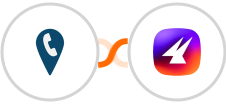 CallRail + Aimfox Integration