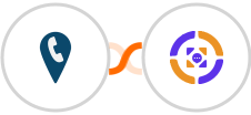 CallRail + Azmarq SMS Integration
