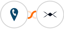 CallRail + DroneBundle Integration