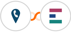 CallRail + Elorus Integration
