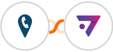 CallRail + ExpertSender ECDP Integration