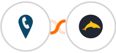 CallRail + Ezekia Integration