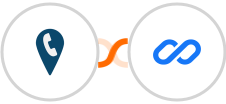 CallRail + Flexisign Integration