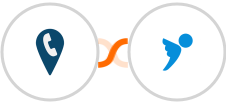CallRail + inFakt Integration