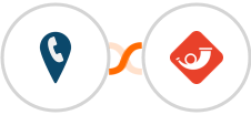 CallRail + Laposta Integration