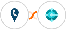 CallRail + Microsoft Dynamics 365 Business Central Integration