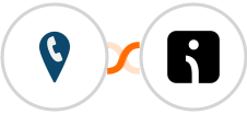 CallRail + Omnisend-legacy Integration
