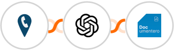 CallRail + OpenAI (GPT-3 & DALL·E) + Documentero Integration