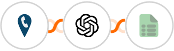 CallRail + OpenAI (GPT-3 & DALL·E) + EasyCSV Integration